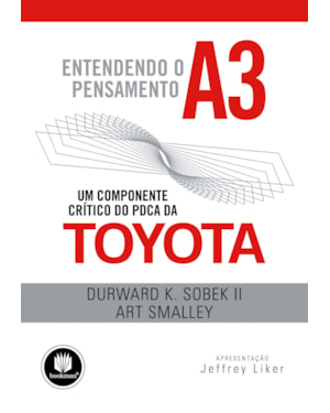 ENTENDENDO O PENSAMENTO A3: UM COMPONENTE CRÍTICO DO PDCA DA TOYOTA