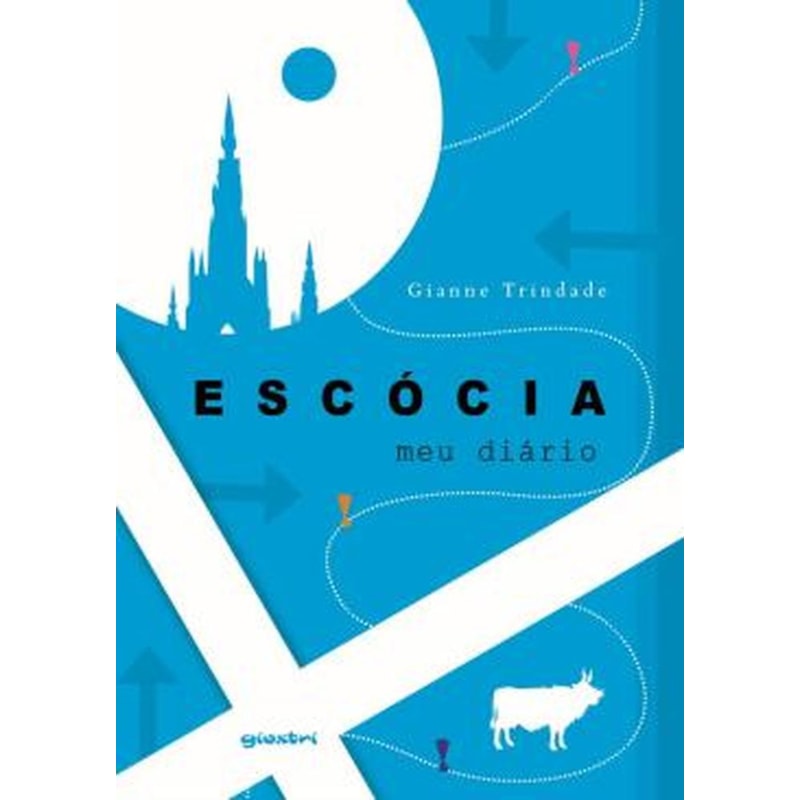 ESCÓCIA - MEU DIÁRIO