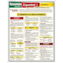 ESPANHOL 1 - GRAMATICA - RESUMAO - 1