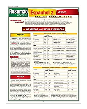 ESPANHOL 2 - VERBOS - RESUMAO