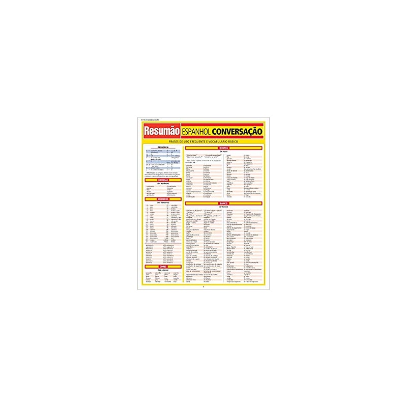 ESPANHOL CONVERSACAO - RESUMAO - 1