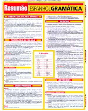 ESPANHOL/GRAMATICA RESUMAO - 1