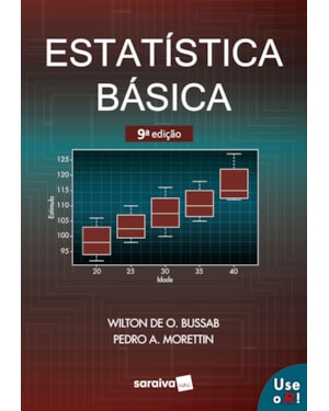 ESTATÍSTICA BÁSICA