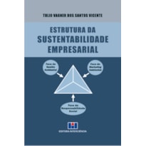 ESTRUTURA DA SUSTENTABILIDADE EMPRESARIAL