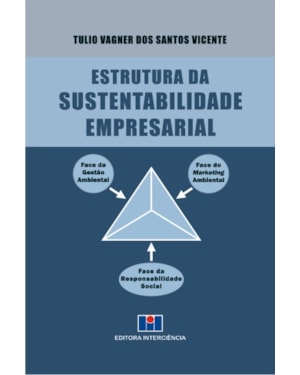 Estrutura da sustentabilidade empresarial
