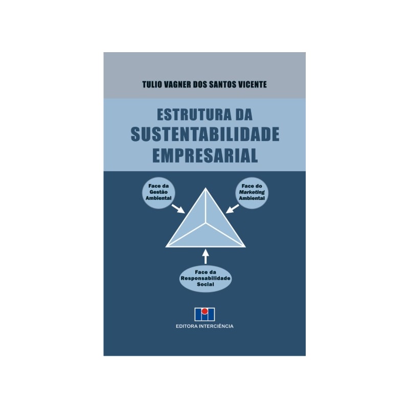 Estrutura da sustentabilidade empresarial