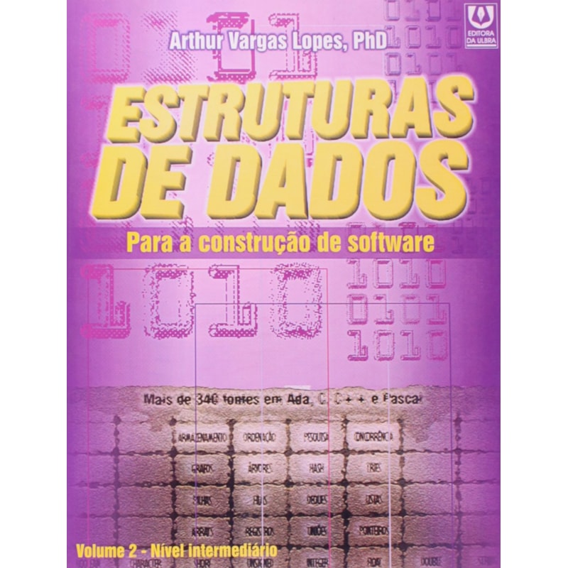 ESTRUTURA DE DADOS II - 1ª
