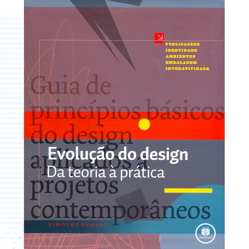 EVOLUÇÃO DO DESIGN: DA TEORIA A PRÁTICA