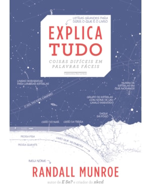 Explica tudo - coisas difíceis em palavras fáceis