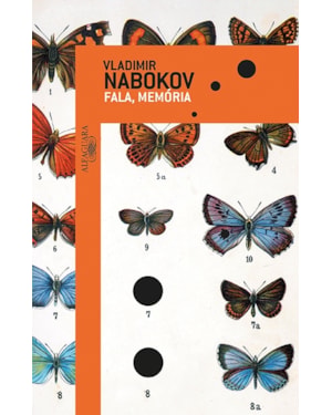 FALA, MEMÓRIA