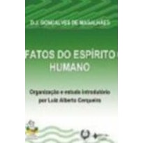 FATOS DO ESPIRITO HUMANO