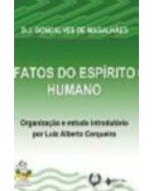 FATOS DO ESPIRITO HUMANO