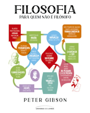 FILOSOFIA PARA QUEM NÃO É FILÓSOFO