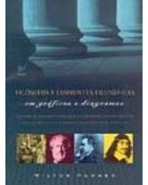 Filósofos e correntes filosóficas