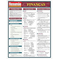 FINANCAS - COLECAO RESUMAO - 1