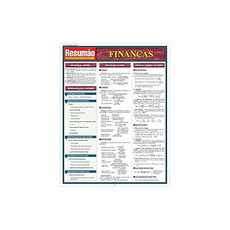 FINANCAS - COLECAO RESUMAO - 1