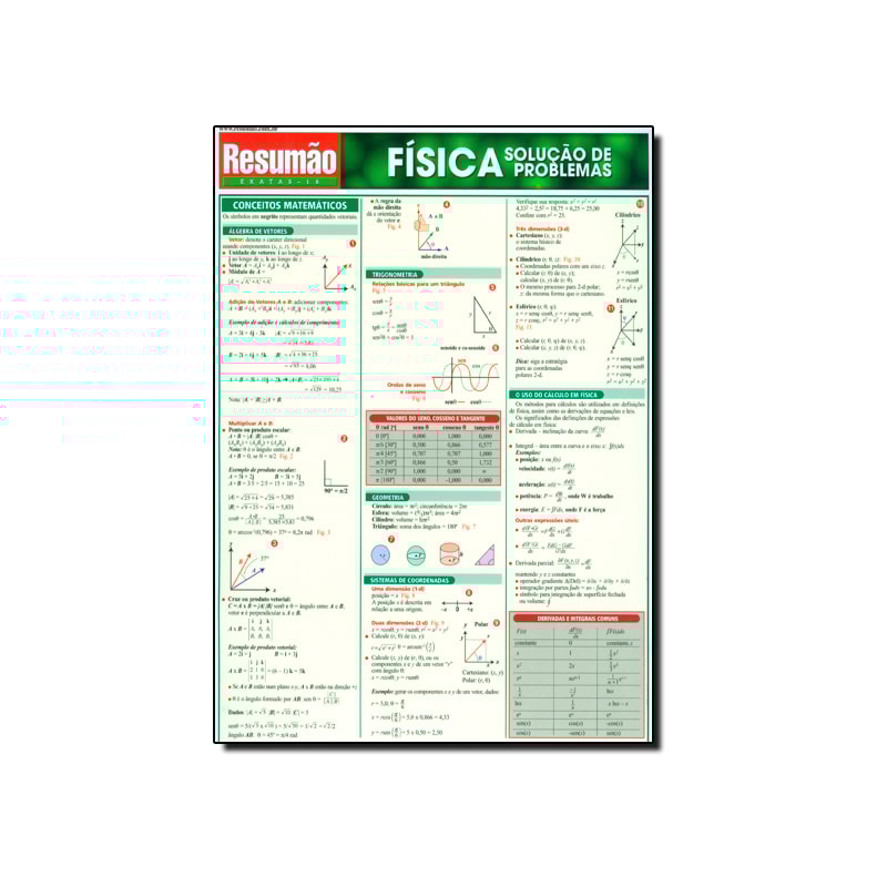 FISICA - SOLUCAO DE PROBLEMAS - 1