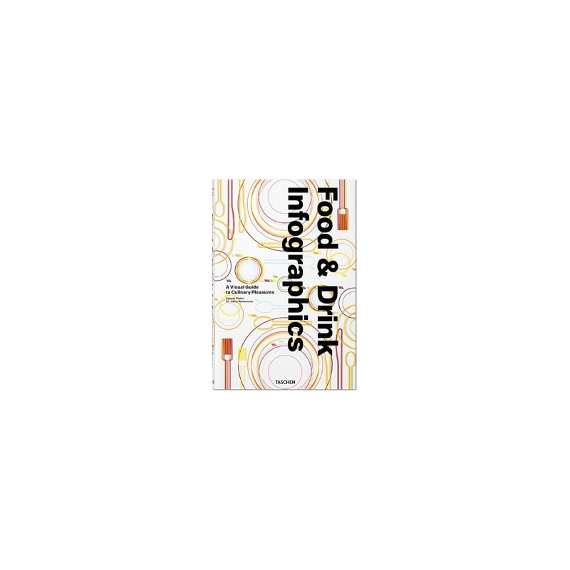 Food & drink infographics - a visual guide to culinary pleasures