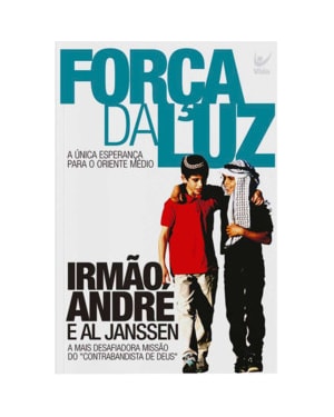 Força da luz