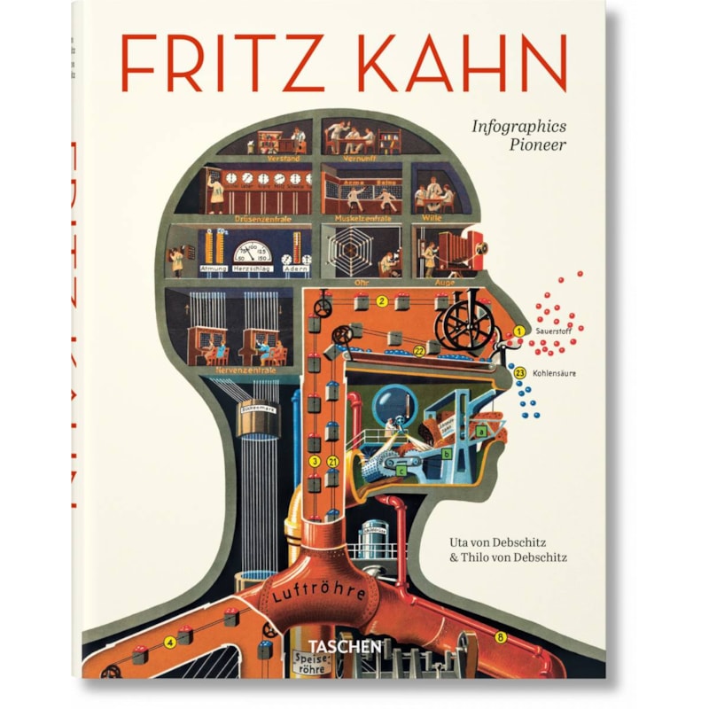 Fritz kahn. infographics pioneer