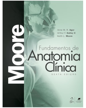 FUNDAMENTOS DE ANATOMIA CLÍNICA