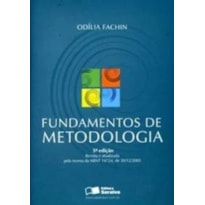 FUNDAMENTOS DE METODOLOGIA