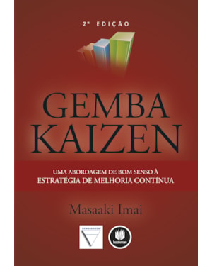 GEMBA KAIZEN: UMA ABORDAGEM DE BOM SENSO À ESTRATÉGIA DE MELHORIA CONTÍNUA