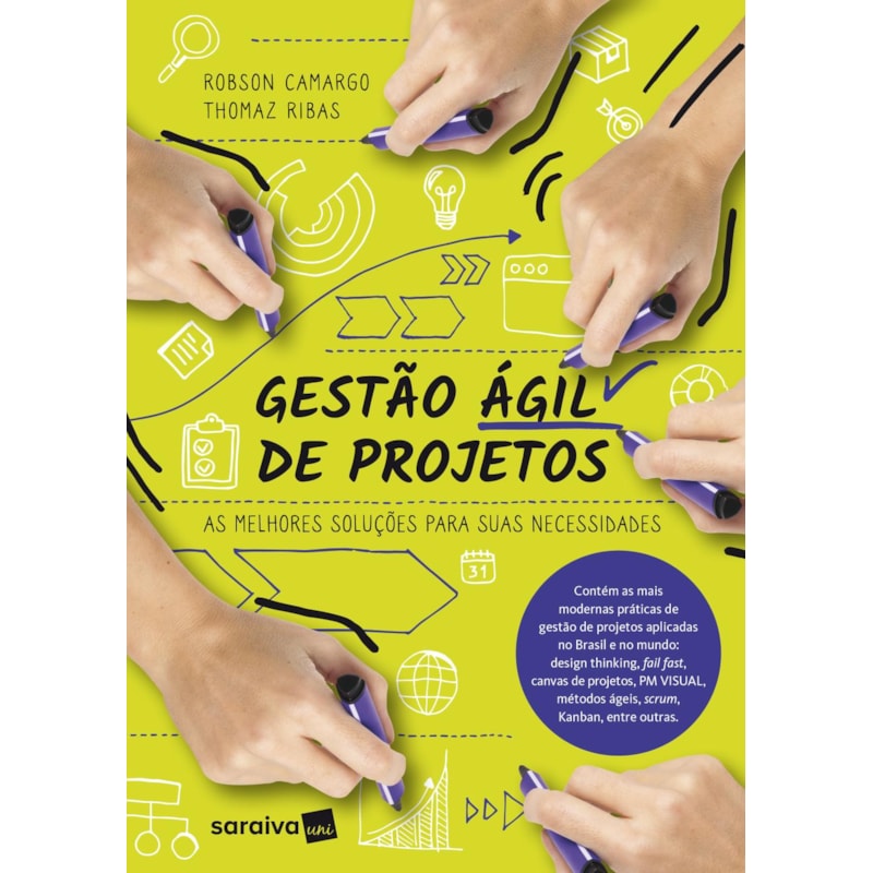 GESTÃO ÁGIL DE PROJETOS: AS MELHORES SOLUÇÕES PARA SUAS NECESSIDADES