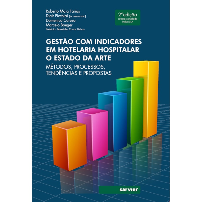 GESTÃO COM INDICADORES EM HOTELARIA HOSPITALAR: O ESTADO DA ARTE: MÉTODOS, PROCESSOS, TENDÊNCIAS E PROPOSTAS