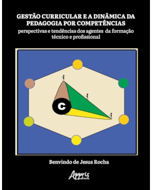 GESTÃO CURRICULAR E A DINÂMICA DA PEDAGOGIA POR COMPETÊNCIAS: PERSPECTIVAS E TENDÊNCIAS DOS AGENTES DA FORMAÇÃO TÉCNICA E PROFISSIONAL