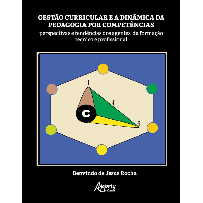 GESTÃO CURRICULAR E A DINÂMICA DA PEDAGOGIA POR COMPETÊNCIAS: PERSPECTIVAS E TENDÊNCIAS DOS AGENTES DA FORMAÇÃO TÉCNICA E PROFISSIONAL