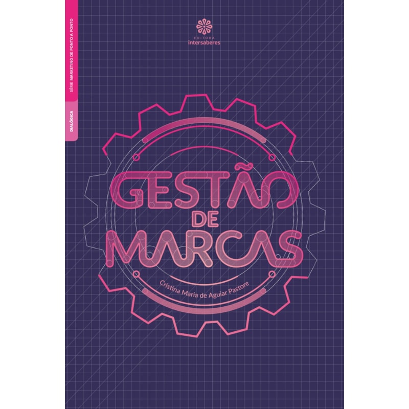 GESTÃO DE MARCAS