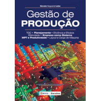 GESTÃO DE PRODUÇÃO