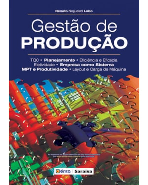 GESTÃO DE PRODUÇÃO