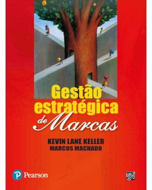 GESTÃO ESTRATÉGICA DE MARCAS