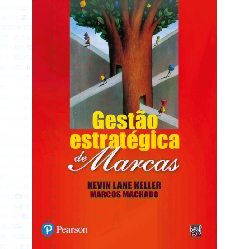 GESTÃO ESTRATÉGICA DE MARCAS