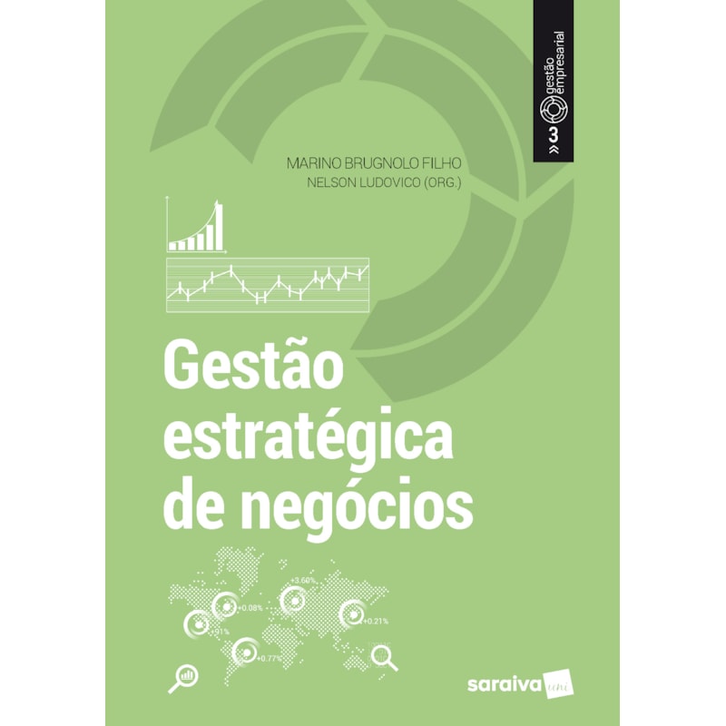 GESTÃO ESTRATÉGICA DE NEGÓCIOS