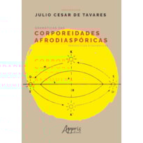 GRAMÁTICAS DAS CORPOREIDADES AFRODIASPÓRICAS: PERSPECTIVAS ETNOGRÁFICAS