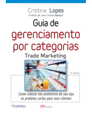 Guia De Gerenciamento Por Categorias
