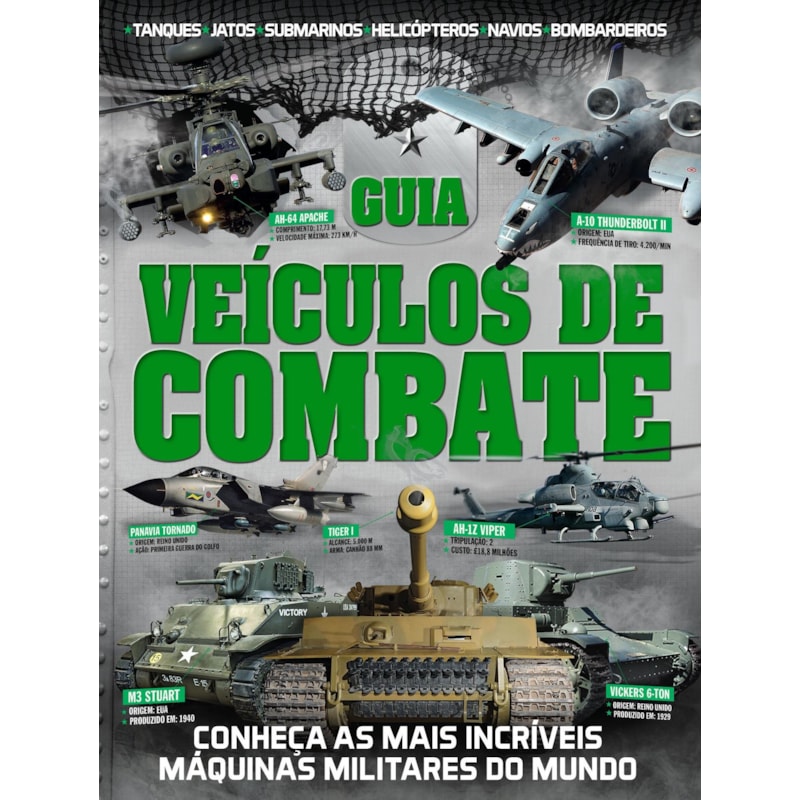 GUIA VEÍCULOS DE COMBATE