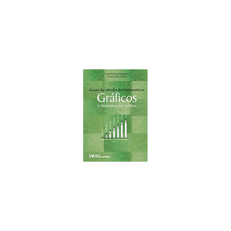 GUIAS DE ESTUDO DE MATEMATICA - GRAFICOS - A MATEMATICA DOS GRAFICOS - 1