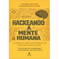 Hackeando a mente humana: os segredos da ciência comportamental nas 17 melhores marcas do mundo