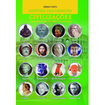 História das grandes civilizações: a maravilhosa história do homem