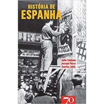 HISTORIA DE ESPANHA