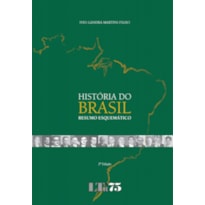 HISTORIA DO BRASIL - RESUMO ESQUEMATICO - 2