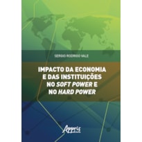 IMPACTO DA ECONOMIA E DAS INSTITUIÇÕES NO SOFT POWER E NO HARD POWER