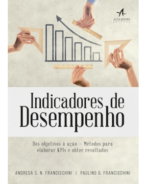 Indicadores de desempenho