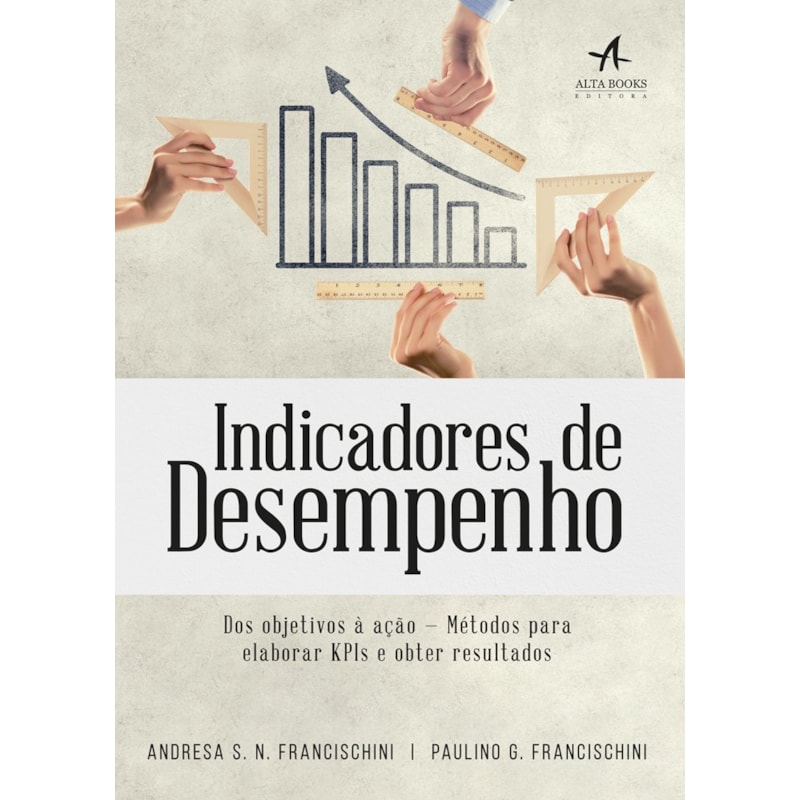 Indicadores de desempenho