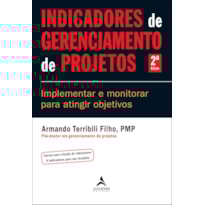 Indicadores de gerenciamento de projetos: implementar e monitorar para atingir objetivos