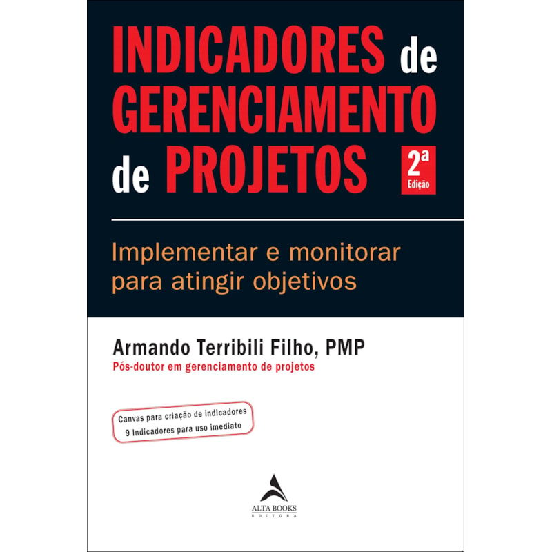 Indicadores de gerenciamento de projetos: implementar e monitorar para atingir objetivos